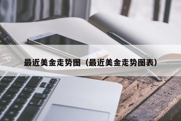 最近美金走势图（最近美金走势图表）